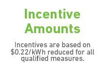 Incentives -small