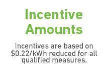 Incentives -small
