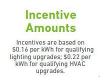 incentives-large