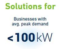 solutions - small comm
